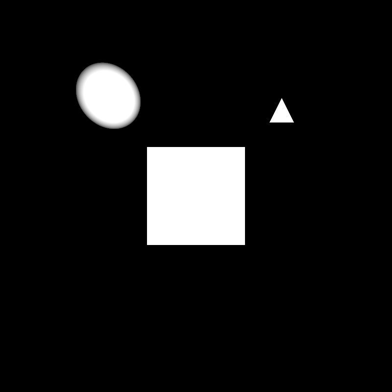 Simple rendering of basic shapes